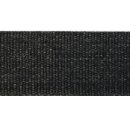40mm Jeans schwarz